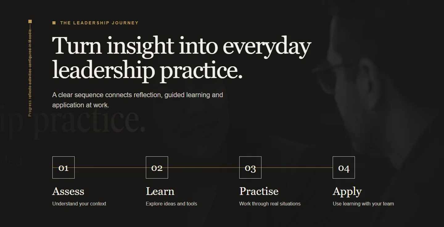 Leadership Journey block screenshot