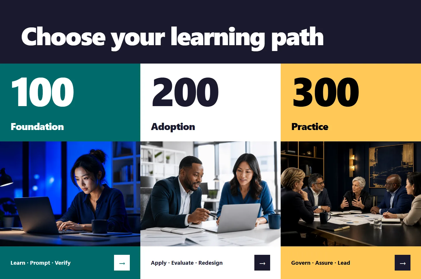 Learning Path Showcase block screenshot