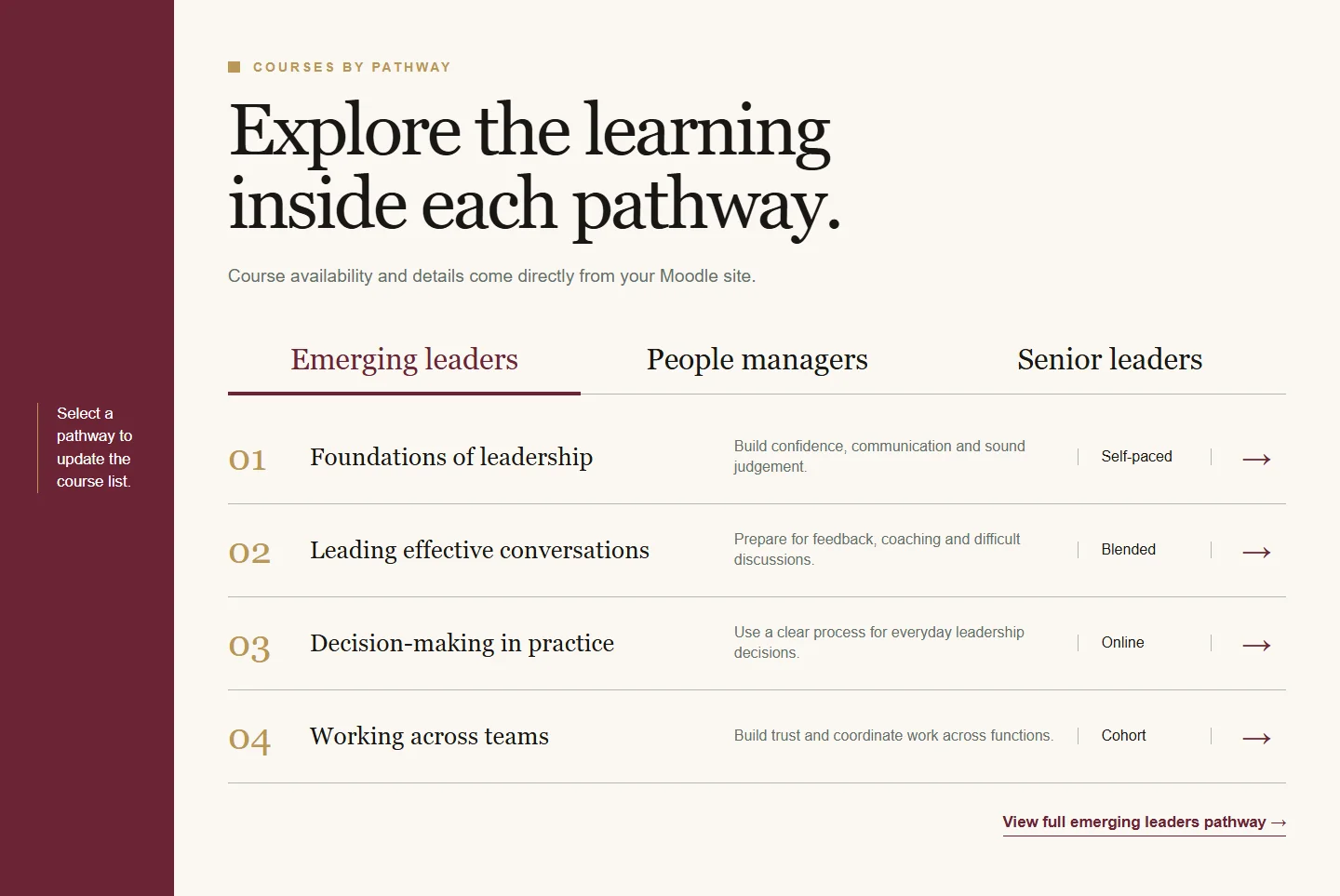 Pathway Course Explorer block screenshot