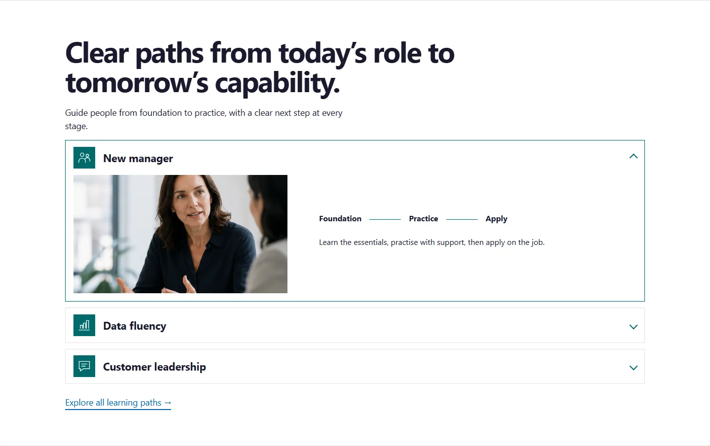 Role Learning Paths block screenshot