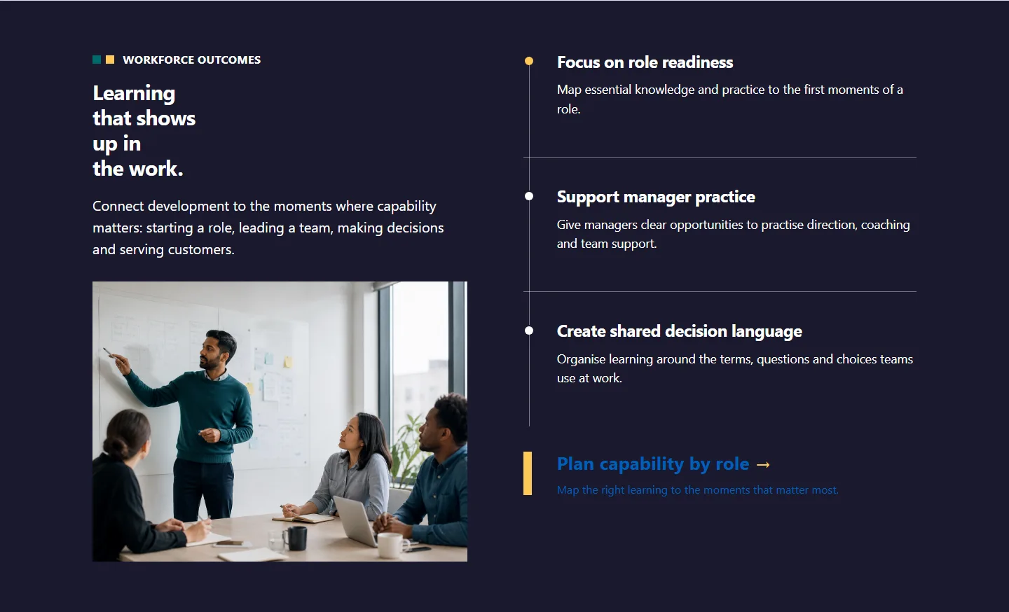 Workforce Outcomes block screenshot